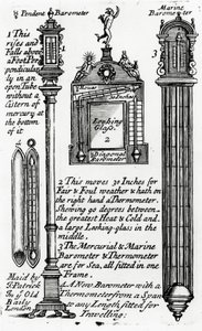 ジョンパトリック作の気圧計の広告、1705-1715年頃 作： English School